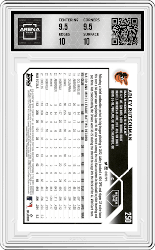 Adley Rutschman from the 2023 Topps  set graded by Arena Club and given an overall grade of 10.