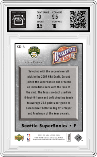 Kevin Durant from the 2007-08 Upper Deck  set graded by Arena Club and given an overall grade of 10.