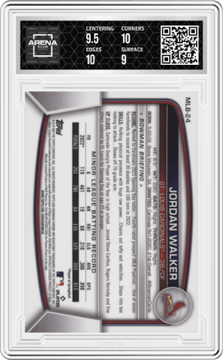 Jordan Walker from the 2023 Topps National Convention Wrapper Redemption  set graded by Arena Club and given an overall grade of 9.5.