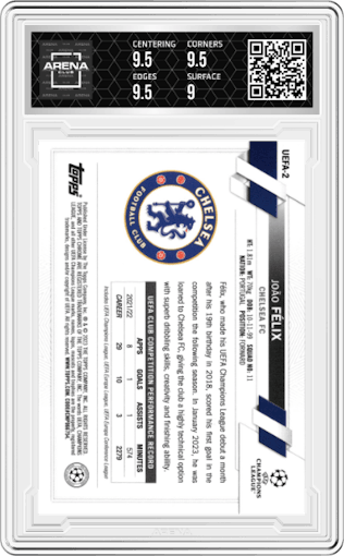 Joao Felix from the 2023 Topps National Convention Wrapper Redemption  set graded by Arena Club and given an overall grade of 9.5.