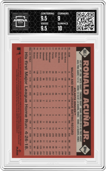 Ronald Acuna Jr. from the 2021 Topps Chrome set graded by Arena Club and given an overall grade of 9.5.
