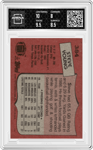 Steve Young from the 1987 Topps set graded by Arena Club and given an overall grade of 8.5.