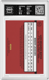 Luis Matos from the 2023 Donruss set graded by Arena Club and given an overall grade of 9.