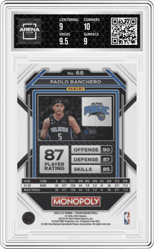 Paolo Banchero from the 2022-23 Panini Prizm Monopoly set graded by Arena Club and given an overall grade of 9.5.