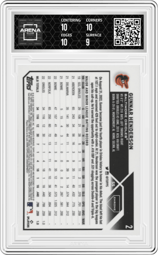 Gunnar Henderson from the 2023 Topps Chrome set graded by Arena Club and given an overall grade of 9.5.