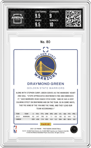 Draymond Green from the 2021-22 Panini PhotoGenic set graded by Arena Club and given an overall grade of 9.5.