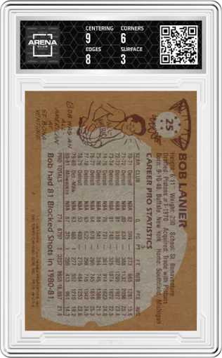 Bob Lanier from the 1981-82 Topps  set graded by Arena Club and given an overall grade of 3.5.