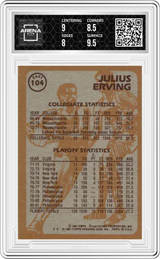 Julius Erving from the 1981-82 Topps  set graded by Arena Club and given an overall grade of 8.5.