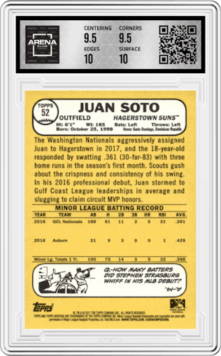 Juan Soto from the 2017 Topps Heritage Minor League set graded by Arena Club and given an overall grade of 10.