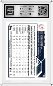 Oswald Peraza from the 2023 Topps Chrome set featuring a Prism Refractor parallel graded by Arena Club and given an overall grade of 10.
