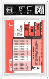 Larry Bird from the 1989-90 Fleer set graded by Arena Club and given an overall grade of 6.5.