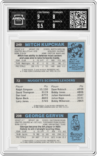 George Gervin/Dan Issel/Mitch Kupchak from the 1980-81 Topps set graded by Arena Club and given an overall grade of 8.5.