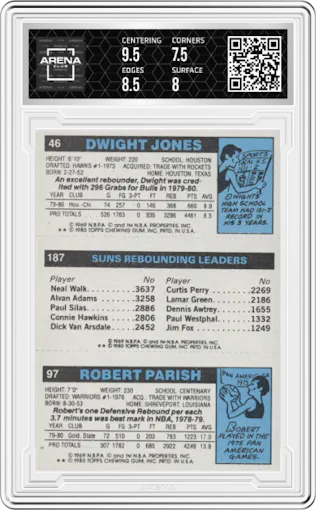 Robert Parish/Leonard Robinson/Dwight Jones from the 1980-81 Topps set graded by Arena Club and given an overall grade of 8.