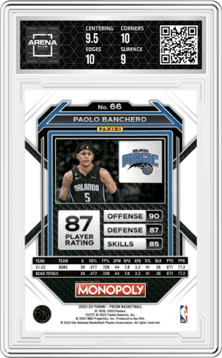 Paolo Banchero from the 2022-23 Panini Prizm Monopoly set graded by Arena Club and given an overall grade of 9.5.