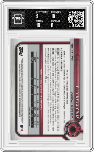 Elly De LA Cruz from the 2022 Bowman Draft set graded by Arena Club and given an overall grade of 8.5.