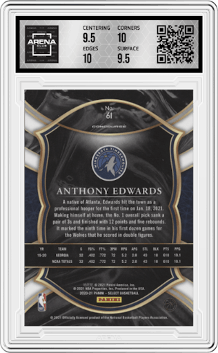 Anthony Edwards from the 2020-21 Panini Select  set featuring a Blue Retail parallel graded by Arena Club and given an overall grade of 10.
