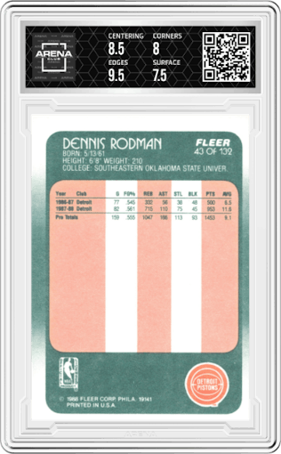 Dennis Rodman from the 1988-89 Fleer set graded by Arena Club and given an overall grade of 8.