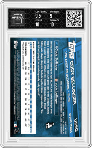 Cody Bellinger from the 2017 Topps Update set graded by Arena Club and given an overall grade of 9.5.