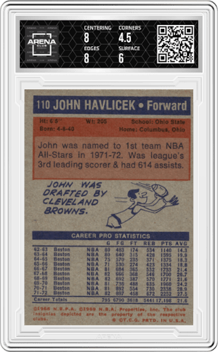 John Havlicek from the 1972-73 Topps Basketball set graded by Arena Club and given an overall grade of 5.