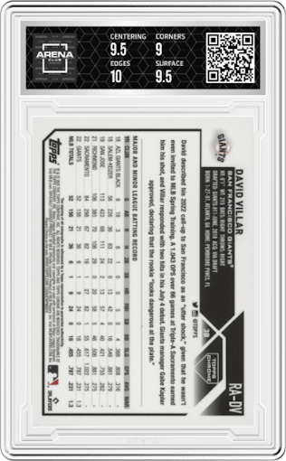 David Villar from the 2023 Topps Chrome set graded by Arena Club and given an overall grade of 9.5.