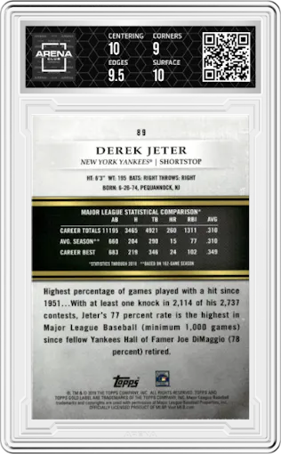 Derek Jeter from the 2019 Topps Gold Label set featuring a Class 1 Black parallel graded by Arena Club and given an overall grade of 9.5.