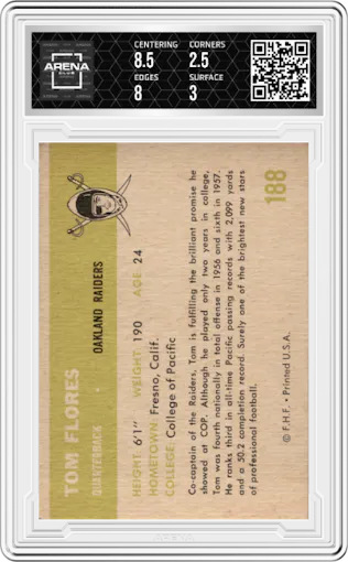 Tom Flores from the 1961 Fleer set graded by Arena Club and given an overall grade of 3.