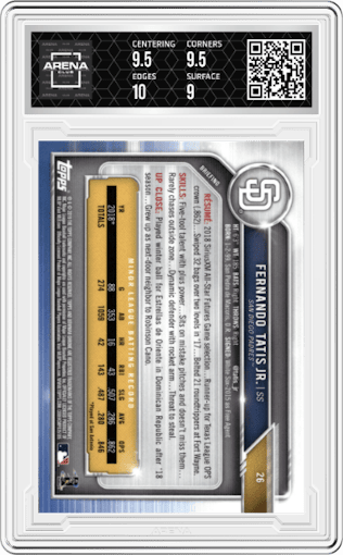 Fernando Tatis Jr. from the 2019 Bowman Chrome set graded by Arena Club and given an overall grade of 9.5.