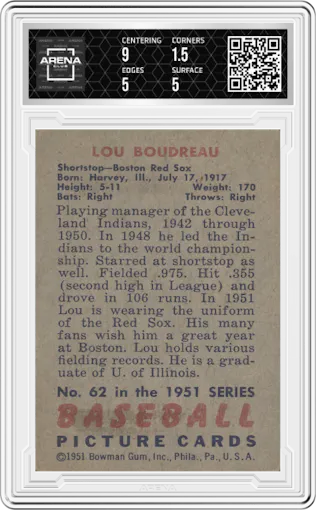 Lou Boudreau from the 1951 Bowman set graded by Arena Club and given an overall grade of 2.