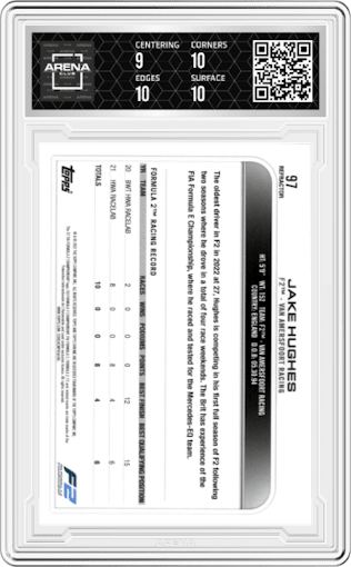 Jake Hughes from the 2022 Topps Chrome F1 set featuring a Refractor parallel graded by Arena Club and given an overall grade of 9.5.