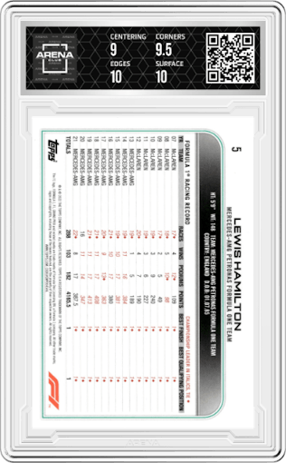 Lewis Hamilton from the 2022 Topps F1 set featuring a Rainbow Foil parallel graded by Arena Club and given an overall grade of 9.5.