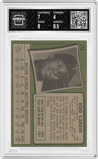 Rod Carew from the 1971 Topps set graded by Arena Club and given an overall grade of 4.5.