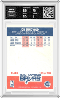 Jon Sundvold from the 1987-88 Fleer set graded by Arena Club and given an overall grade of 8.