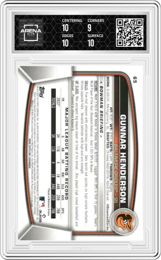 Gunnar Henderson from the 2023 Bowman  set graded by Arena Club and given an overall grade of 9.5.