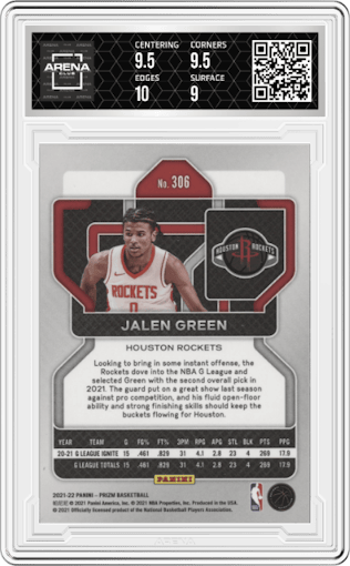 Jalen Green from the 2021-22 Panini Prizm  set graded by Arena Club and given an overall grade of 9.5.