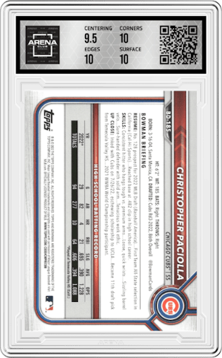 Christopher Paciolla from the 2022 Bowman Draft set graded by Arena Club and given an overall grade of 10.