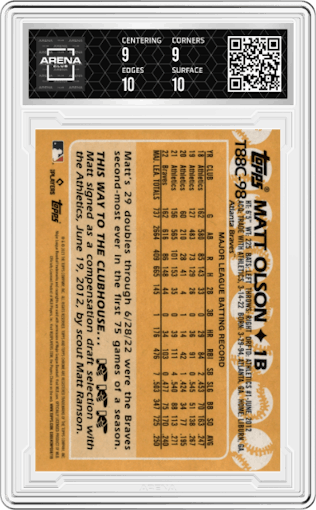 Matt Olson from the 2023 Topps Silver Pack set graded by Arena Club and given an overall grade of 9.5.