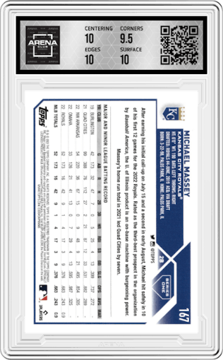 Michael Massey from the 2023 Topps Series 1 set graded by Arena Club and given an overall grade of 10.