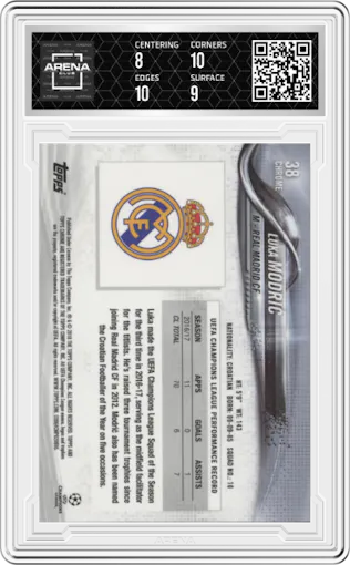 Luka Modric from the 2017-18 Topps Chrome UEFA Champions League set graded by Arena Club and given an overall grade of 8.5.