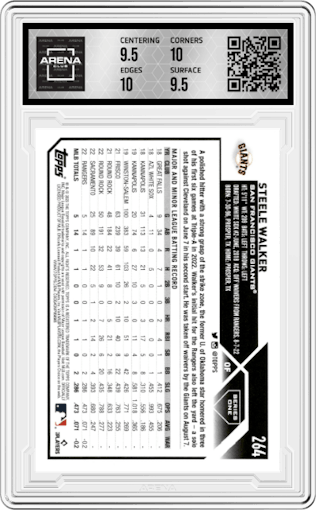 Steele Walker from the 2023 Topps Series 1 set graded by Arena Club and given an overall grade of 10.