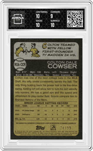 Colton Cowser from the 2022 Topps Heritage Minor League set featuring a Blue Border parallel graded by Arena Club and given an overall grade of 9.5.