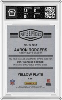 Aaron Rodgers from the 2017 Panini Plates & Patches set featuring a Yellow Printing Plate parallel graded by Arena Club and given an overall grade of 7.5.
