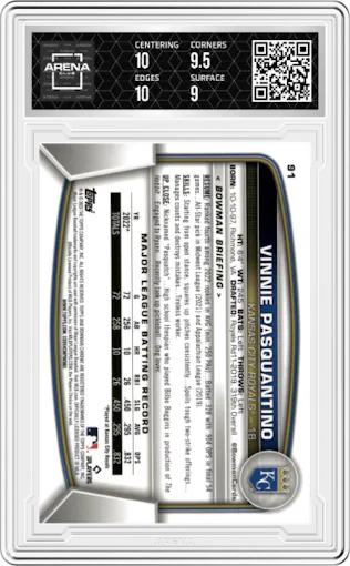 Vinnie Pasquantino from the 2023 Bowman Chrome set graded by Arena Club and given an overall grade of 9.5.