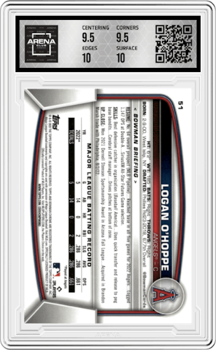 Logan O'Hoppe from the 2023 Bowman Chrome set graded by Arena Club and given an overall grade of 10.