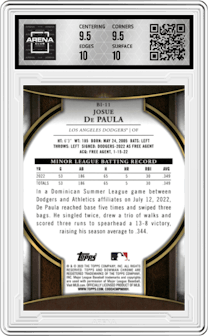 Josue De Paula from the 2023 Bowman Chrome set graded by Arena Club and given an overall grade of 10.