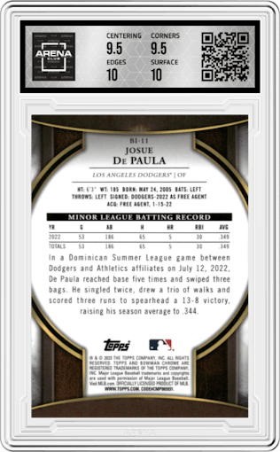 Josue De Paula from the 2023 Bowman Chrome set graded by Arena Club and given an overall grade of 10.