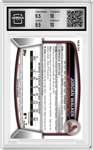 Jordan Walker from the 2023 Topps The National VIP set graded by Arena Club and given an overall grade of 10.