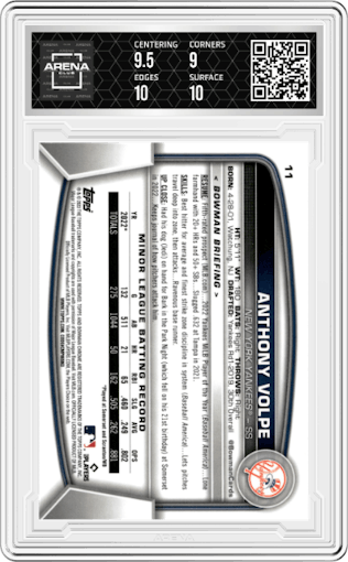 Anthony Volpe from the 2023 Bowman Chrome set graded by Arena Club and given an overall grade of 9.5.