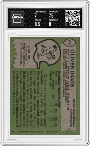 Oliver Davis from the 1978 Topps set graded by Arena Club and given an overall grade of 7.5.
