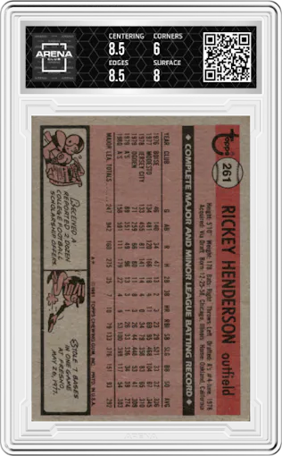 Rickey Henderson from the 1981 Topps set graded by Arena Club and given an overall grade of 6.5.