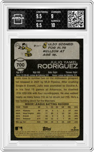 Julio Rodriguez from the 2022 Topps Heritage High Number set graded by Arena Club and given an overall grade of 9.5.